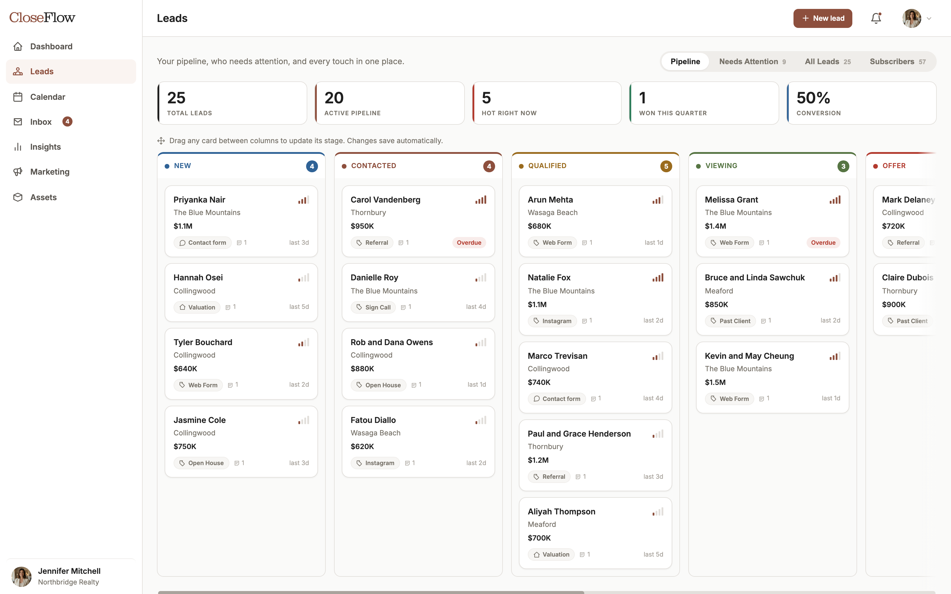 CloseFlow pipeline board